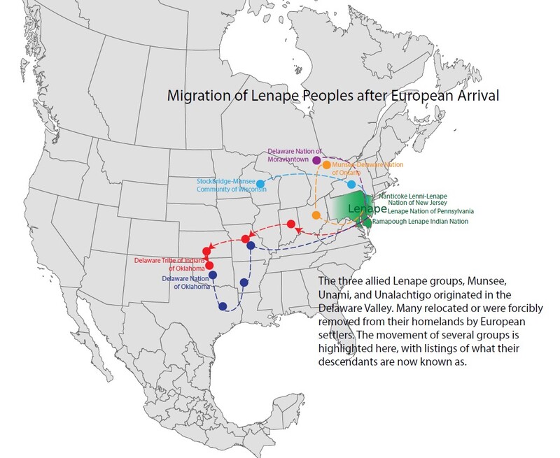 Migration of Lenape Peoples after European Arrival
